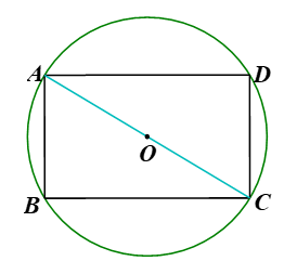 Công thức tính bán kính đường tròn ngoại tiếp của hình chữ nhật và hình vuông | Toán lớp 9