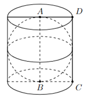 Công thức tính diện tích mặt cầu và thể tích của hình cầu | Toán lớp 9