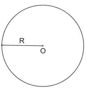 Công thức tính độ dài của cung tròn | Toán lớp 9