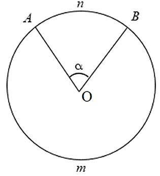 Công thức tính góc ở tâm và số đo của một cung | Toán lớp 9