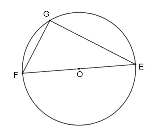 Công thức tính số đo góc nội tiếp của đường tròn | Toán lớp 9