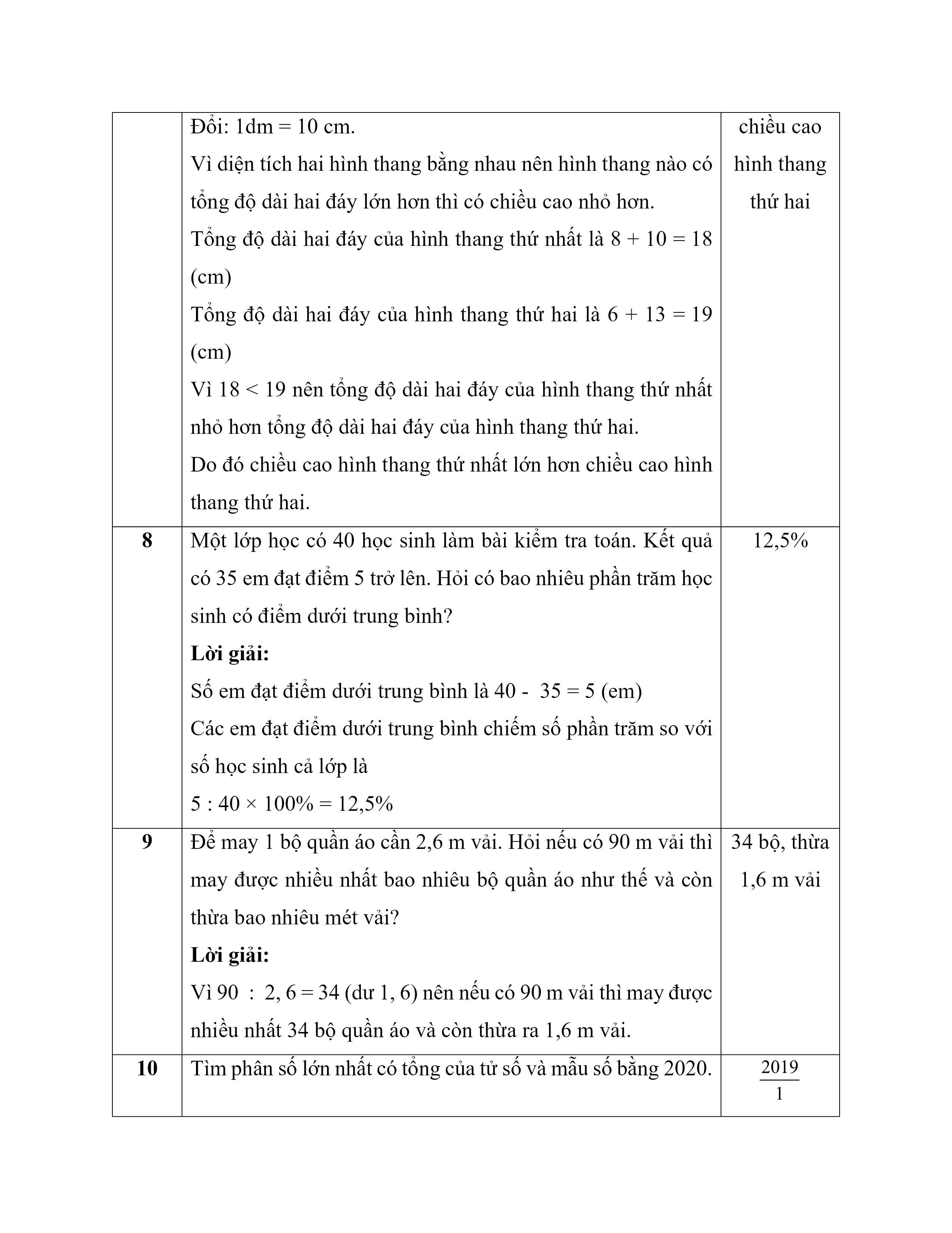 Đề minh họa môn Toán kì thi vào lớp 6 trường Lương Thế Vinh (năm 2020)