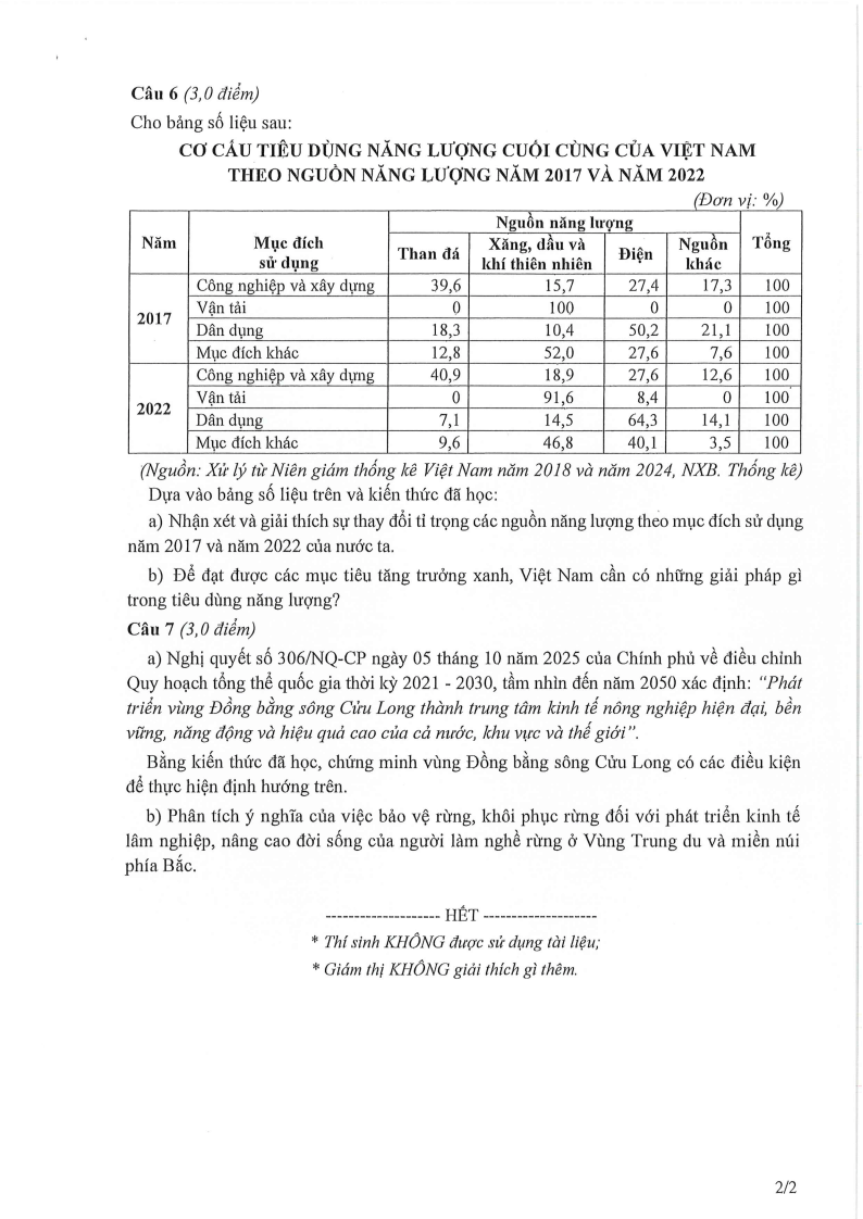 Đề thi HSG Địa lí Quốc gia 2025-2026 có lời giải (ngày 1)