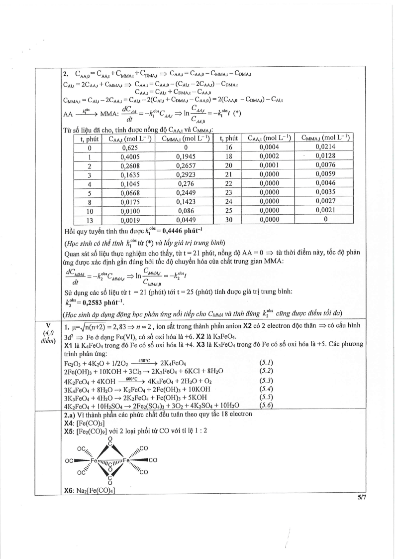 Đề thi HSG Hóa học Quốc gia 2025-2026 có lời giải (ngày 1)