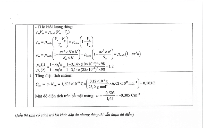 Đề thi HSG Hóa học Quốc gia 2025-2026 có lời giải (ngày 2)