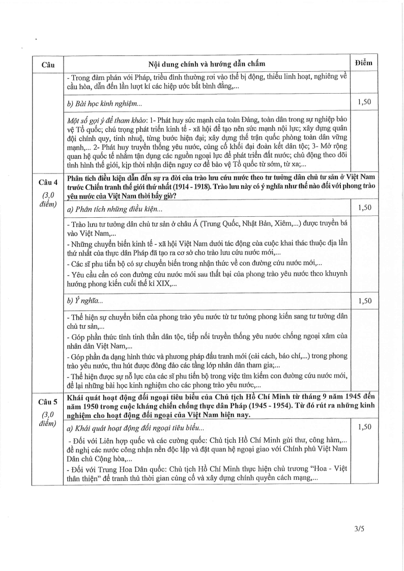 Đề thi HSG Lịch sử Quốc gia 2025-2026 có lời giải (ngày 1)