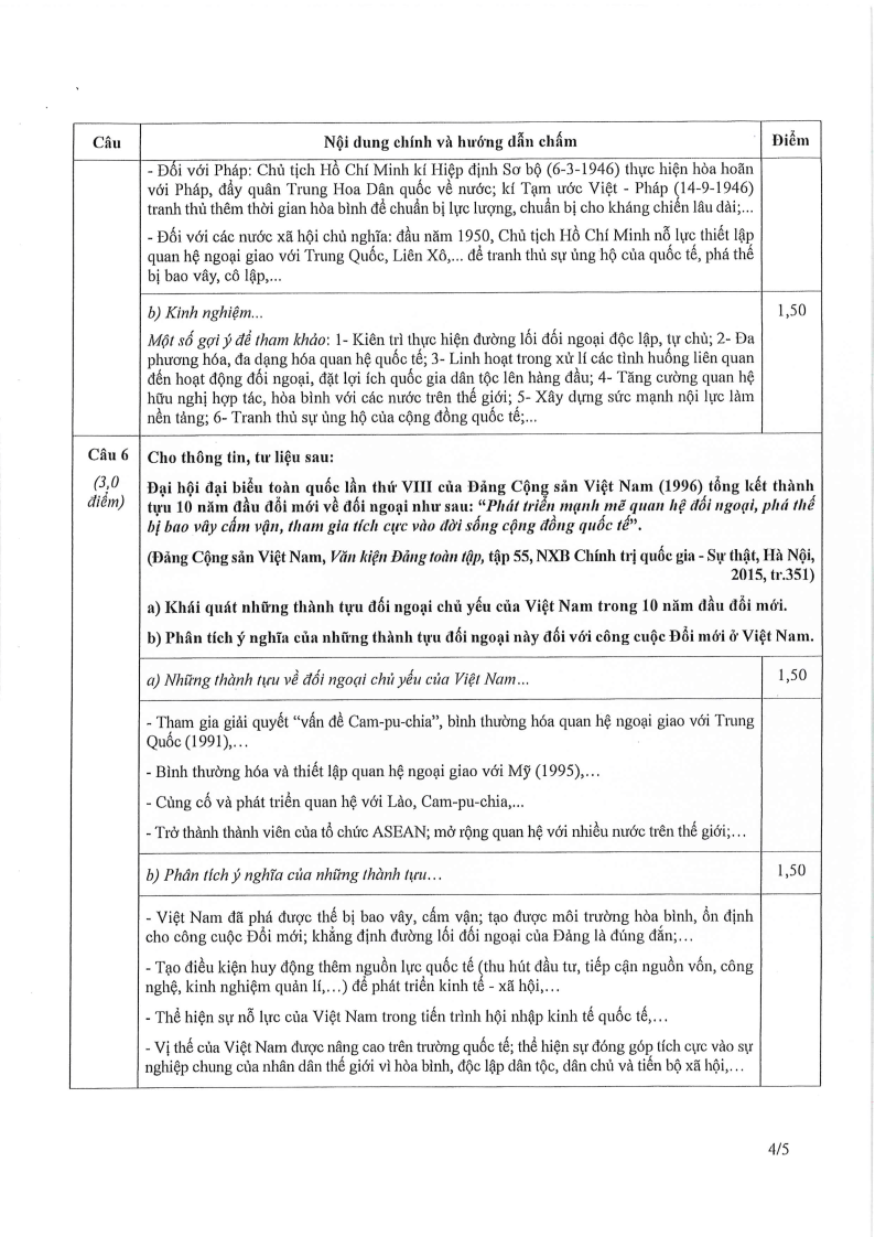 Đề thi HSG Lịch sử Quốc gia 2025-2026 có lời giải (ngày 1)