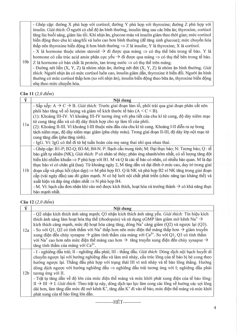 Đề thi HSG Sinh học Quốc gia 2025-2026 có lời giải (ngày 1)