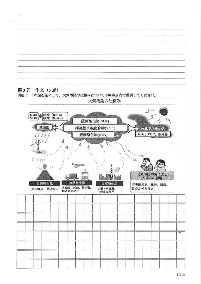 Đề thi HSG Tiếng Nhật Quốc gia 2025-2026 có lời giải (ngày 1)