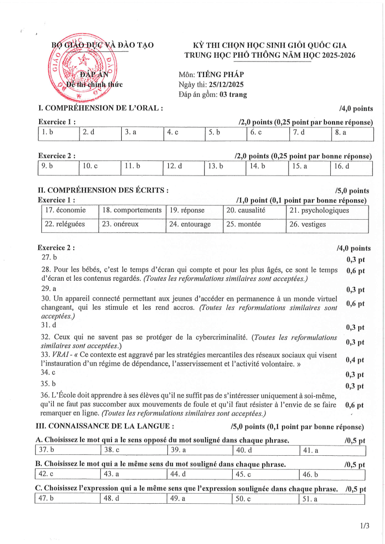 Đề thi HSG Tiếng Pháp Quốc gia 2025-2026 có lời giải (ngày 1)