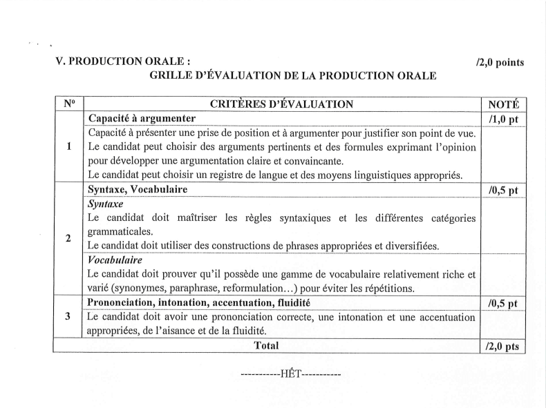 Đề thi HSG Tiếng Pháp Quốc gia 2025-2026 có lời giải (ngày 1)