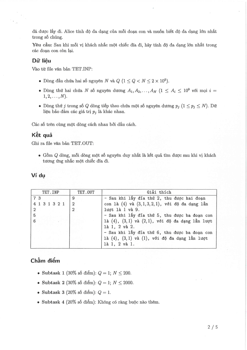Đề thi HSG Tin học Quốc gia 2025-2026 có lời giải (ngày 2)