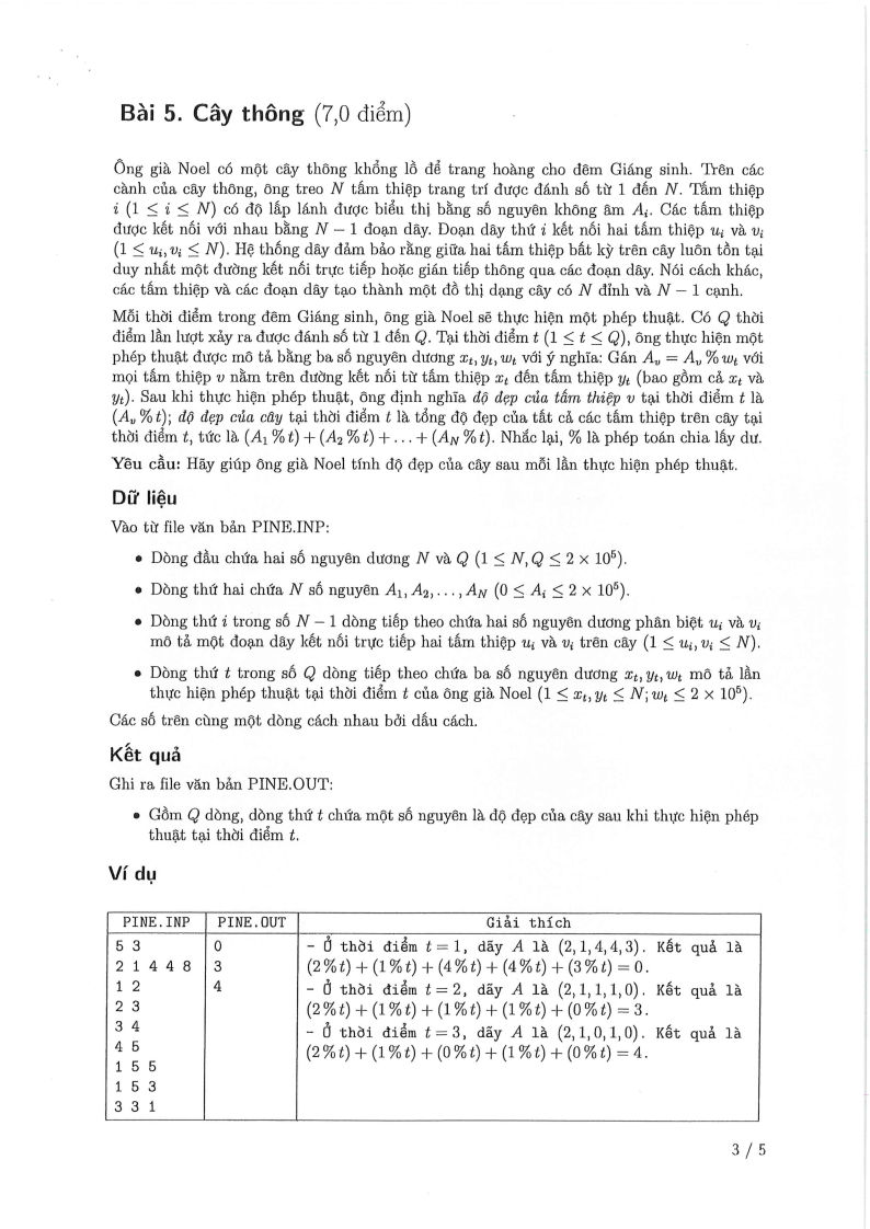 Đề thi HSG Tin học Quốc gia 2025-2026 có lời giải (ngày 2)