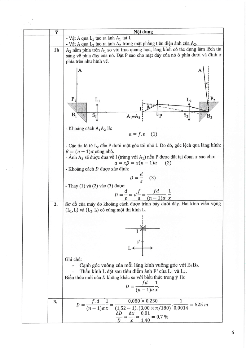 Đề thi HSG Vật lý Quốc gia 2025-2026 có lời giải (ngày 2)