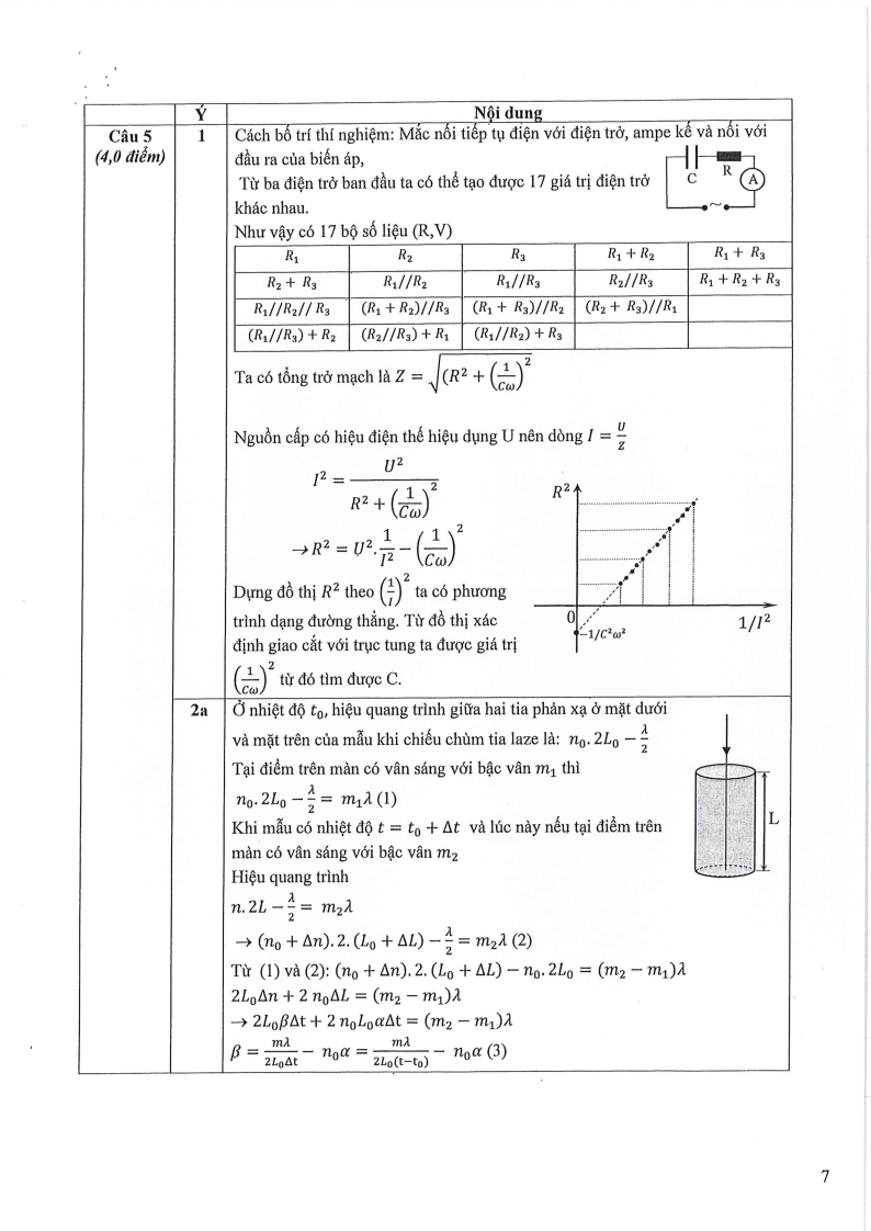 Đề thi HSG Vật lý Quốc gia 2025-2026 có lời giải (ngày 2)