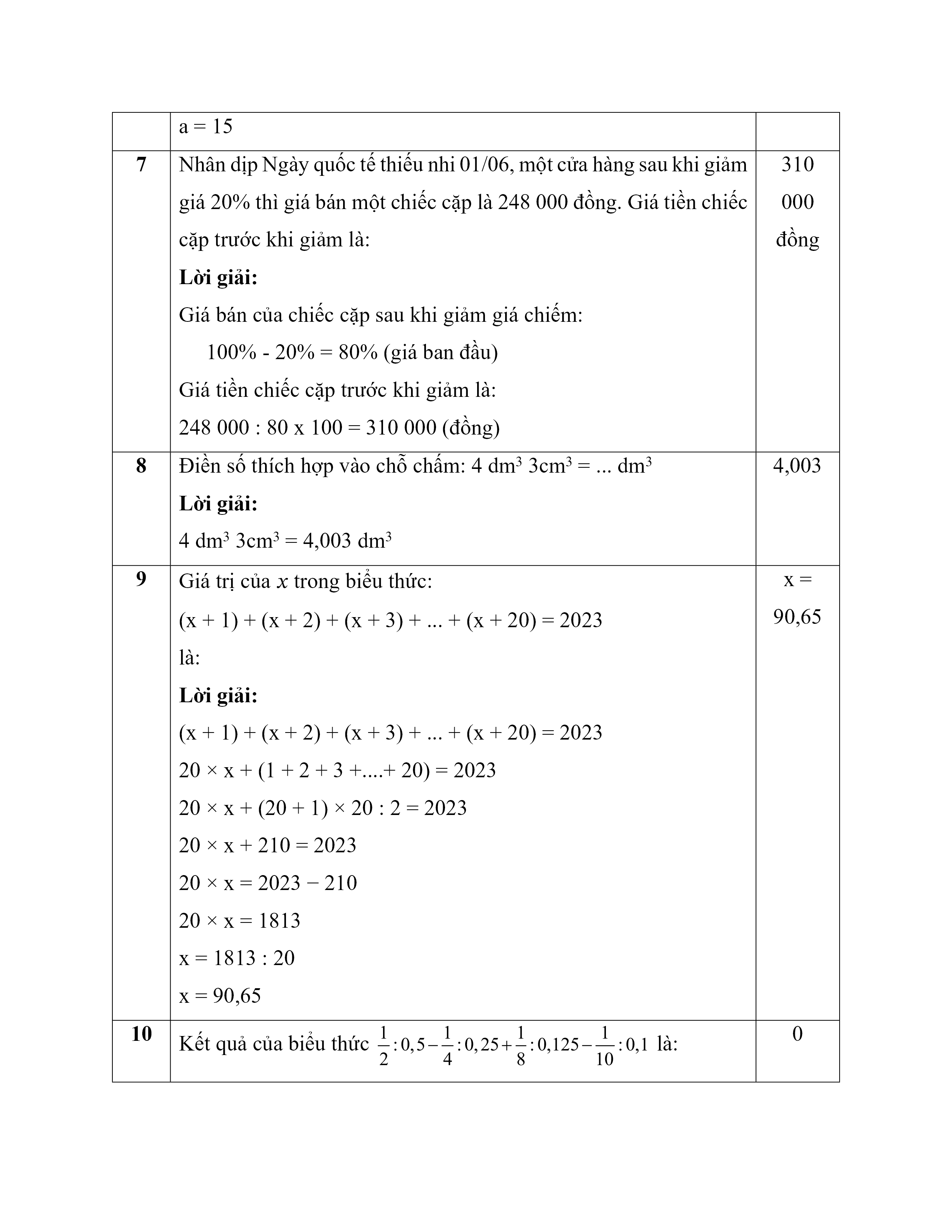 Đề thi vào lớp 6 môn Toán trường Lê Lợi (năm 2023)
