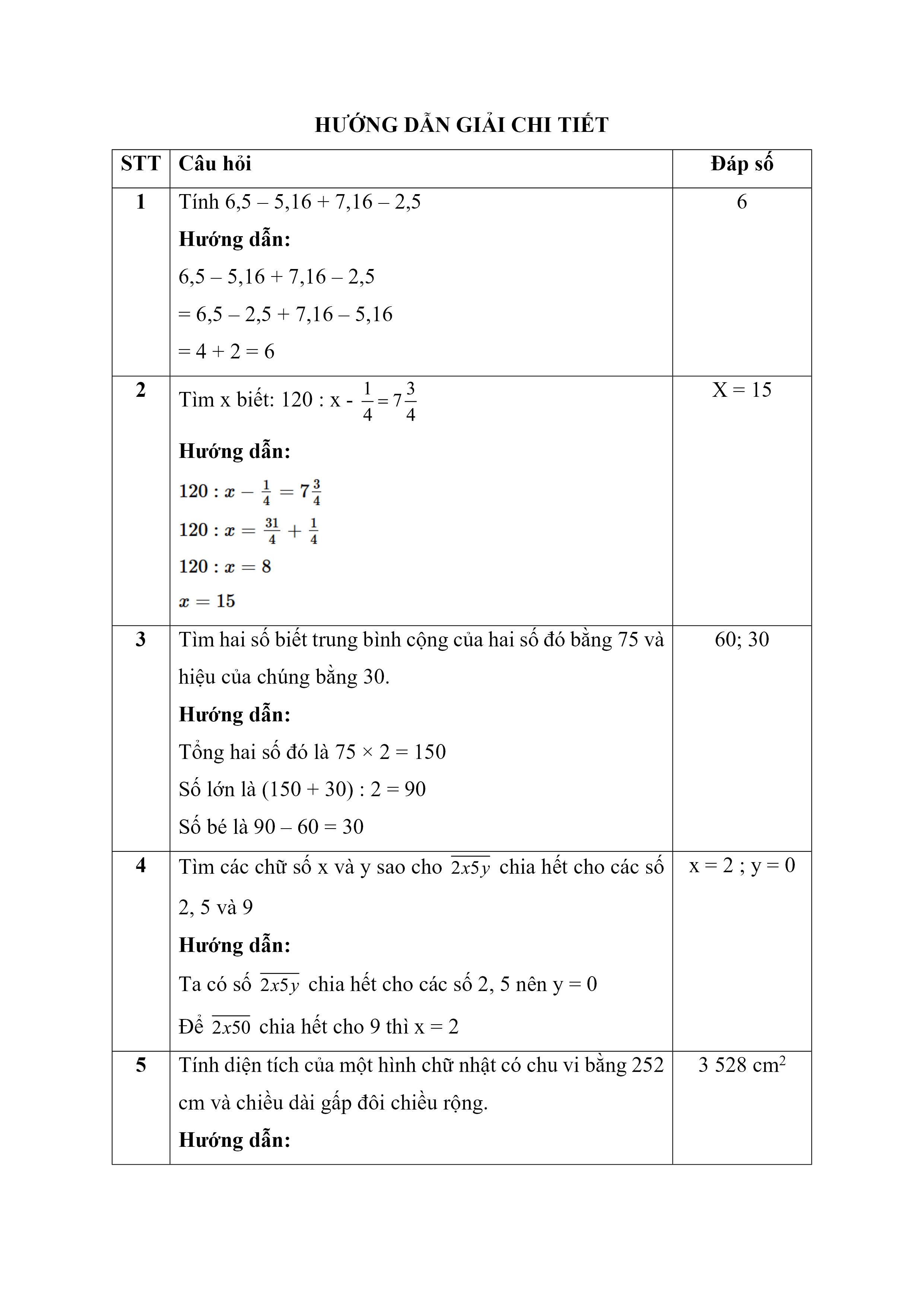 Đề thi vào lớp 6 môn Toán trường Lương Thế Vinh (năm 2019)