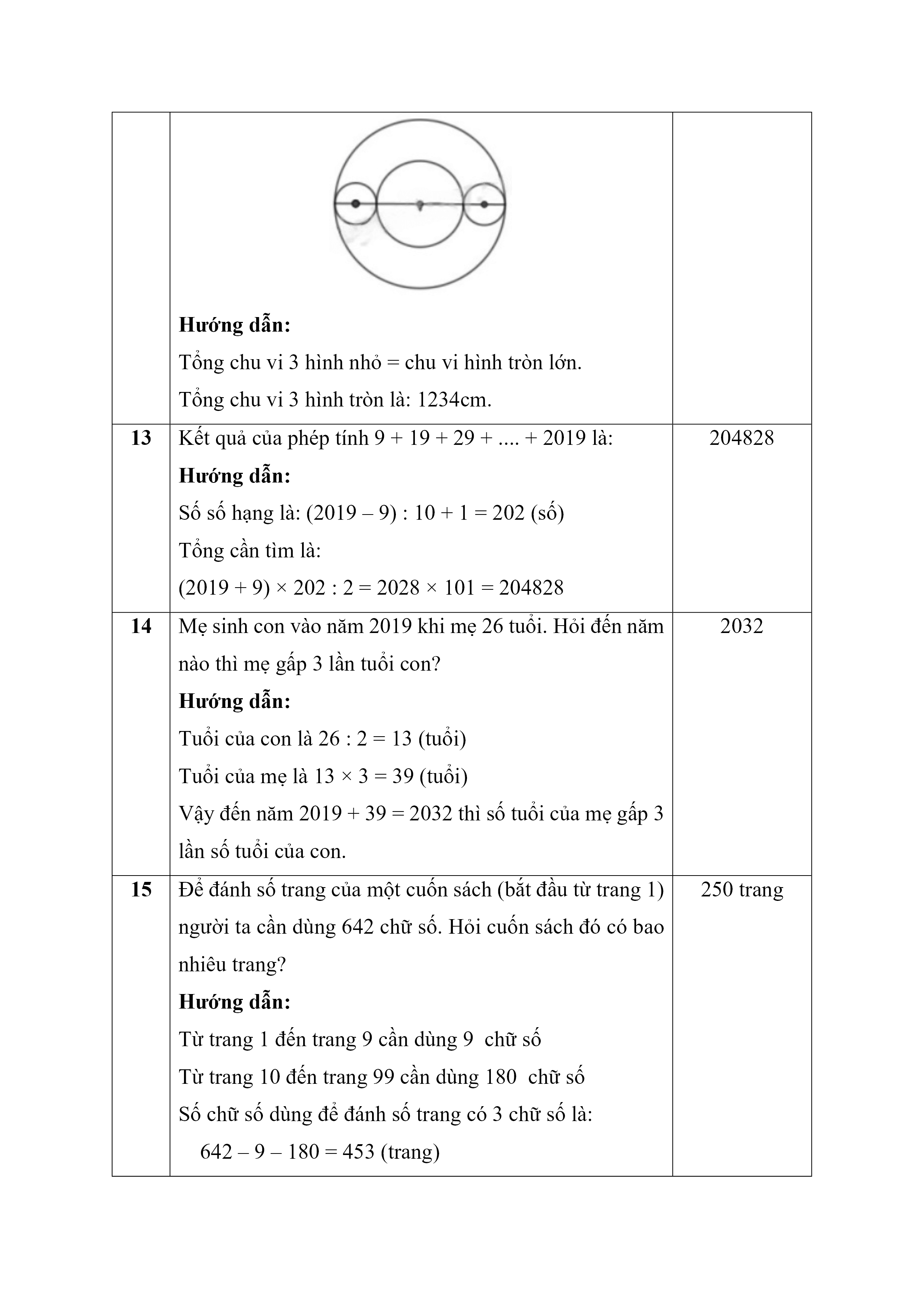 Đề thi vào lớp 6 môn Toán trường Lương Thế Vinh (năm 2019)