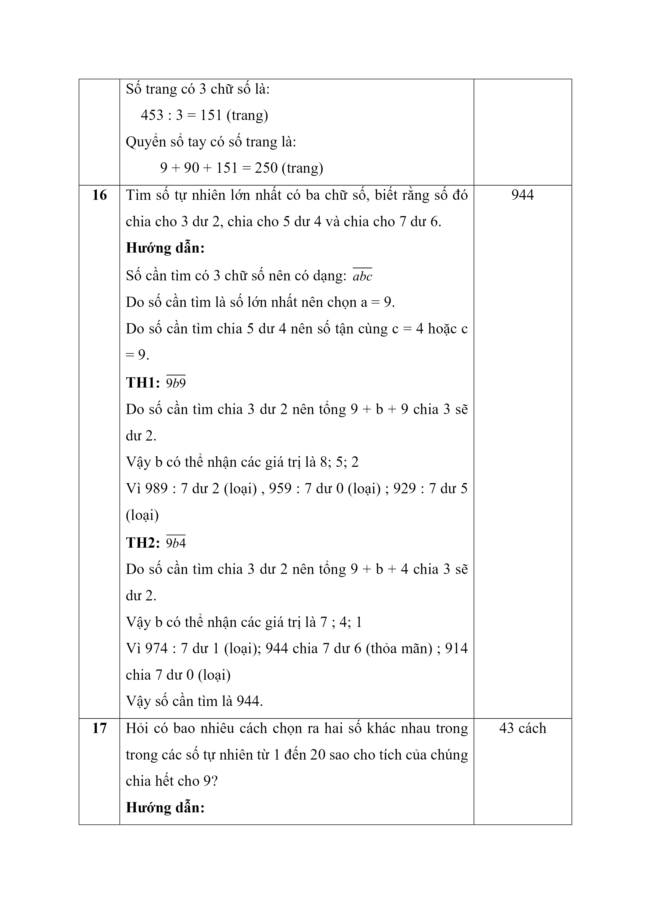 Đề thi vào lớp 6 môn Toán trường Lương Thế Vinh (năm 2019)