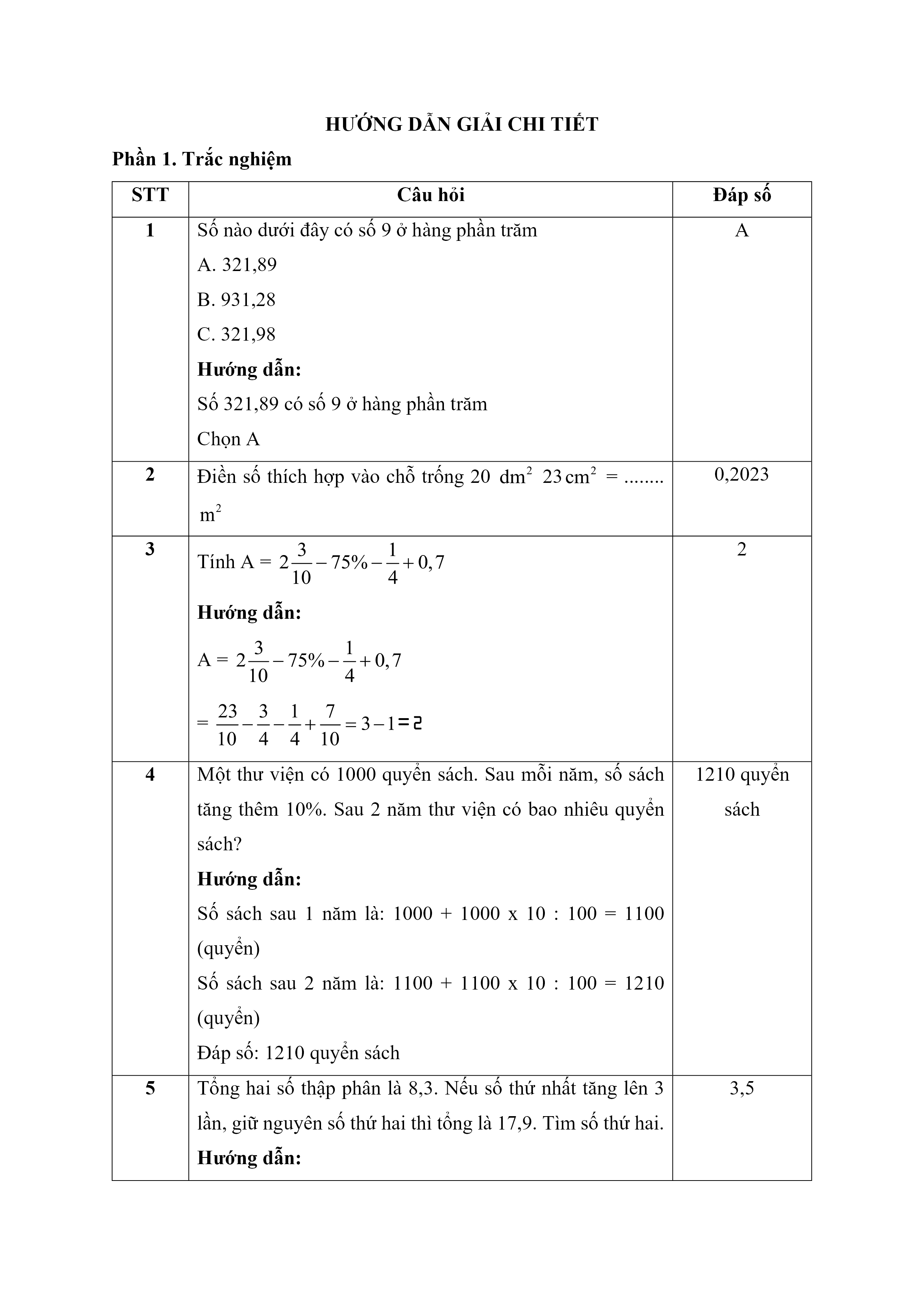 Đề thi vào lớp 6 môn Toán trường THCS Thanh Xuân (năm 2023)