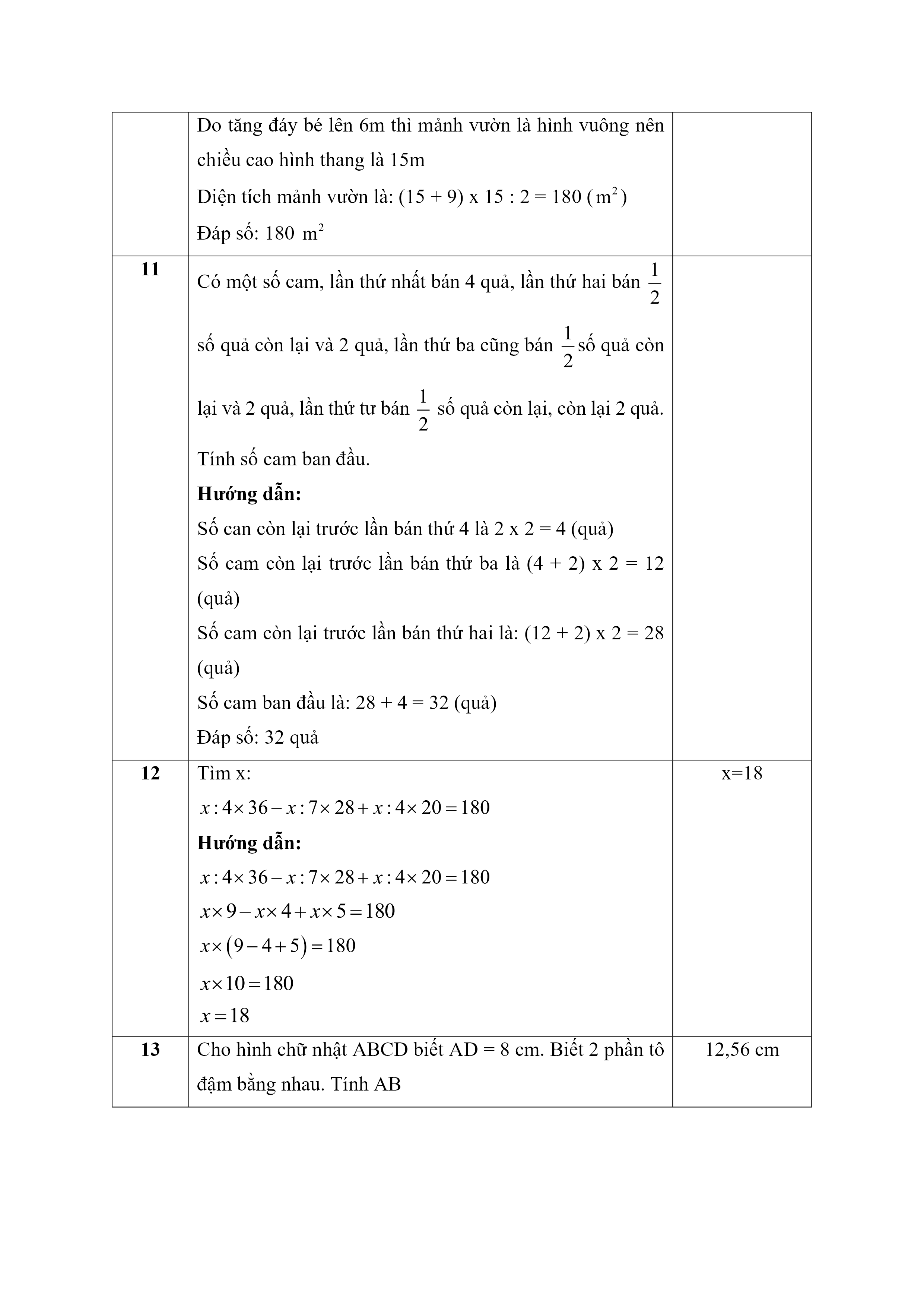 Đề thi vào lớp 6 môn Toán trường THCS Thanh Xuân (năm 2023)