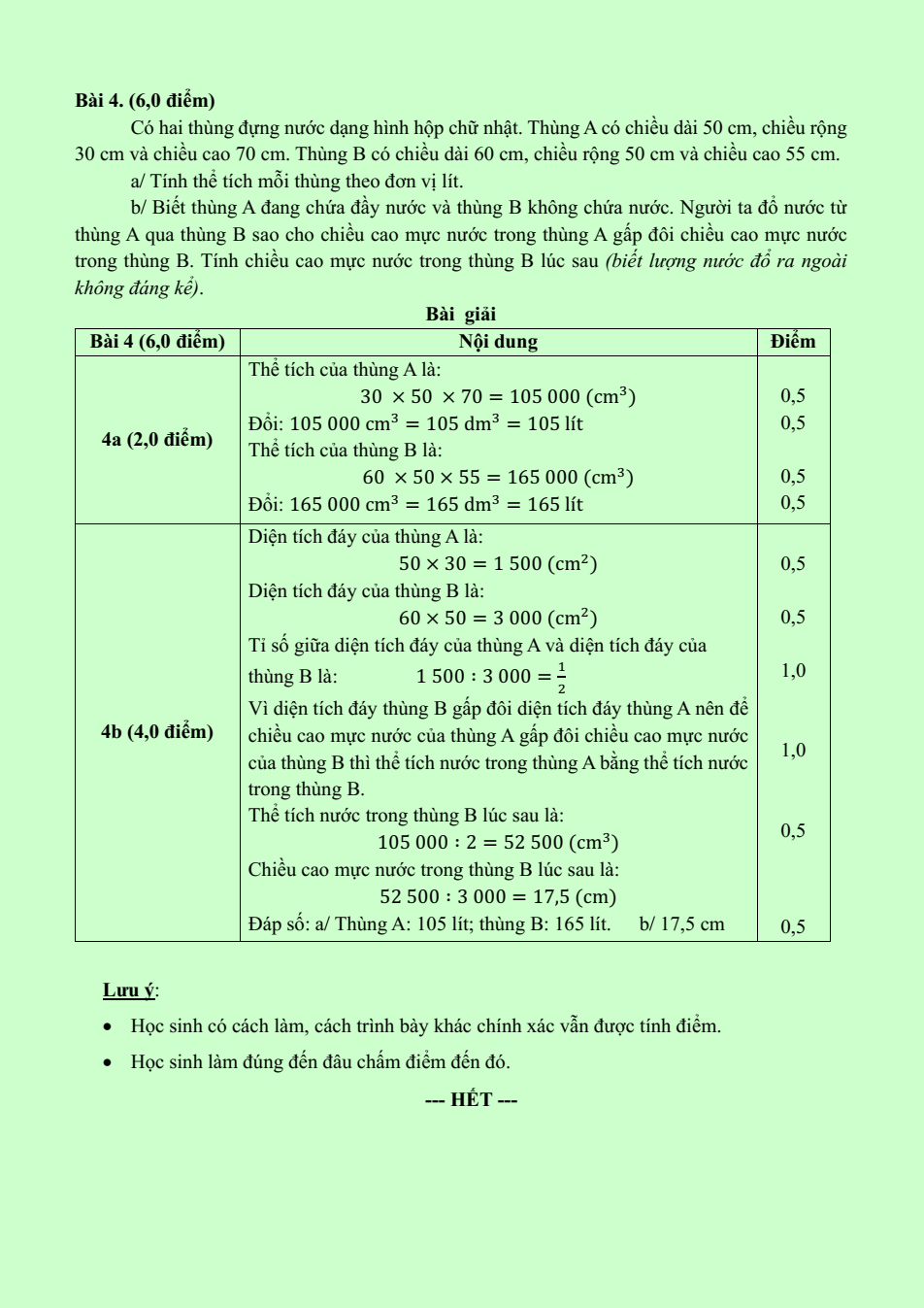 Đề chính thức thi vào lớp 6 Tp Thủ Đức phần Toán học và tư duy logic năm 2025