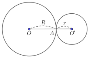 Vị trí tương đối của hai đường tròn đầy đủ, chi tiết | Toán lớp 9 (ảnh 1)