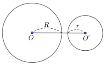 Vị trí tương đối của hai đường tròn đầy đủ, chi tiết | Toán lớp 9 (ảnh 1)