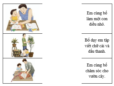 Câu hỏi ôn thi Trạng Nguyên Tiếng Việt lớp 1 Chủ điểm 4: Mô tả hình ảnh (có đáp án)