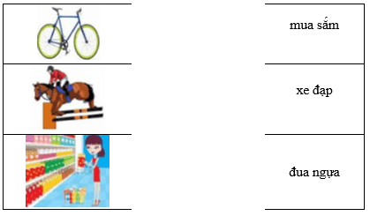 Câu hỏi ôn thi Trạng Nguyên Tiếng Việt lớp 1 Chủ điểm 4: Mô tả hình ảnh (có đáp án)