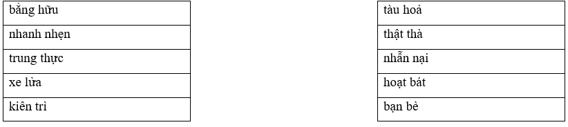 Câu hỏi ôn thi Trạng Nguyên Tiếng Việt lớp 4 Chủ điểm 9: Từ cùng nghĩa, từ trái nghĩa (có đáp án)