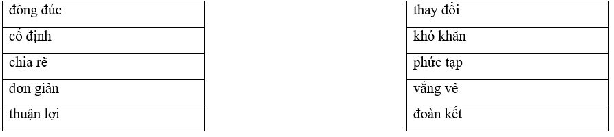 Câu hỏi ôn thi Trạng Nguyên Tiếng Việt lớp 4 Chủ điểm 9: Từ cùng nghĩa, từ trái nghĩa (có đáp án)