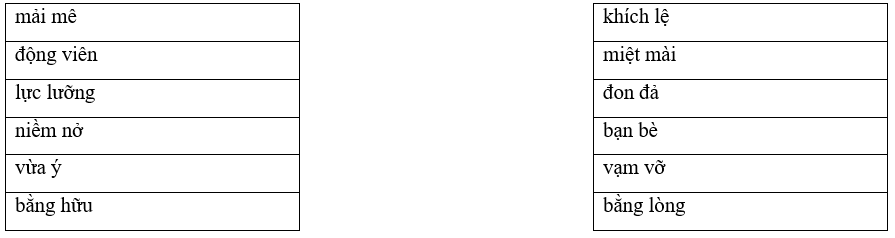 Câu hỏi ôn thi Trạng Nguyên Tiếng Việt lớp 4 Chủ điểm 9: Từ cùng nghĩa, từ trái nghĩa (có đáp án)