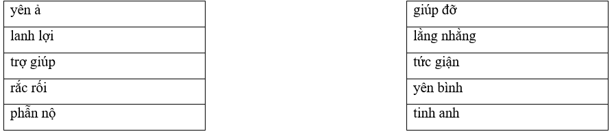 Câu hỏi ôn thi Trạng Nguyên Tiếng Việt lớp 4 Chủ điểm 9: Từ cùng nghĩa, từ trái nghĩa (có đáp án)