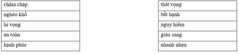 Câu hỏi ôn thi Trạng Nguyên Tiếng Việt lớp 4 Chủ điểm 9: Từ cùng nghĩa, từ trái nghĩa (có đáp án)