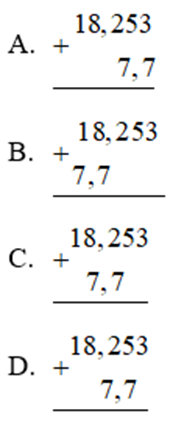 Cộng hai số thập phân - Tổng nhiều số thập phân lớp 5 (Lý thuyết + Bài tập)