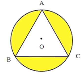Diện tích hình tròn lớp 5 (Lý thuyết + Bài tập)