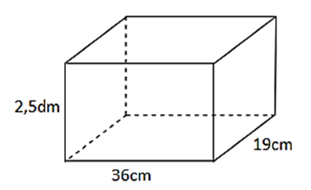 Diện tích xung quanh và diện tích toàn phần của hình hộp chữ nhật lớp 5 (Lý thuyết + Bài tập)