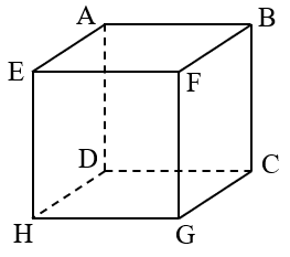 Hình hộp chữ nhật - Hình lập phương lớp 5 (Lý thuyết + Bài tập)