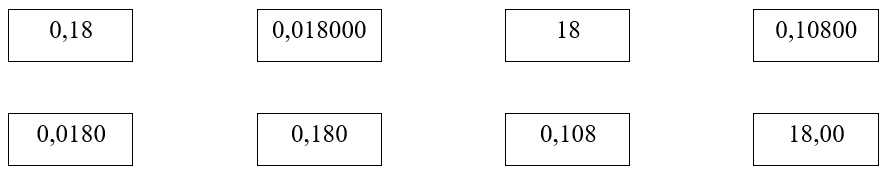 Số thập phân bằng nhau lớp 5 (Lý thuyết + Bài tập)