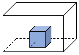 Thể tích của một hình - Xăng - ti - mét khối. Đề - xi - mét khối lớp 5 (Lý thuyết + Bài tập)