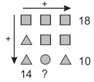 Bộ đề mẫu cấp độ 1 (lớp 1 - 2) cuộc thi Toán Quốc tế Kangaroo