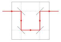 Bộ đề mẫu cấp độ 2 (lớp 3 - 4) cuộc thi Toán Quốc Tế Kangaroo