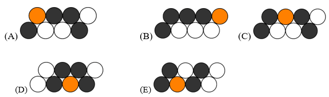 Bộ đề mẫu cấp độ 2 (lớp 3 - 4) cuộc thi Toán Quốc Tế Kangaroo