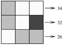 Bộ đề mẫu cấp độ 2 (lớp 3 - 4) cuộc thi Toán Quốc Tế Kangaroo