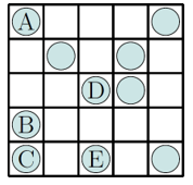 Bộ đề mẫu cấp độ 2 (lớp 3 - 4) cuộc thi Toán Quốc Tế Kangaroo