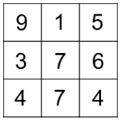 Bộ đề mẫu cấp độ 2 (lớp 3 - 4) cuộc thi Toán Quốc Tế Kangaroo