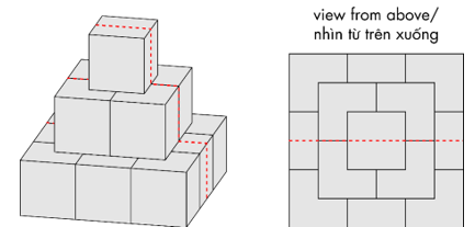 Bộ đề mẫu cấp độ 2 (lớp 3 - 4) cuộc thi Toán Quốc Tế Kangaroo