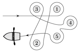 Bộ đề mẫu cấp độ 3 (lớp 5 - 6) cuộc thi Toán Quốc tế Kangaroo