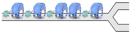 Bộ đề mẫu cấp độ 3 (lớp 5 - 6) cuộc thi Toán Quốc tế Kangaroo